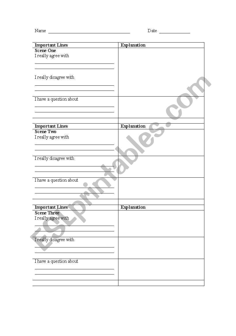 Important Lines a Double Entry Journal for plays