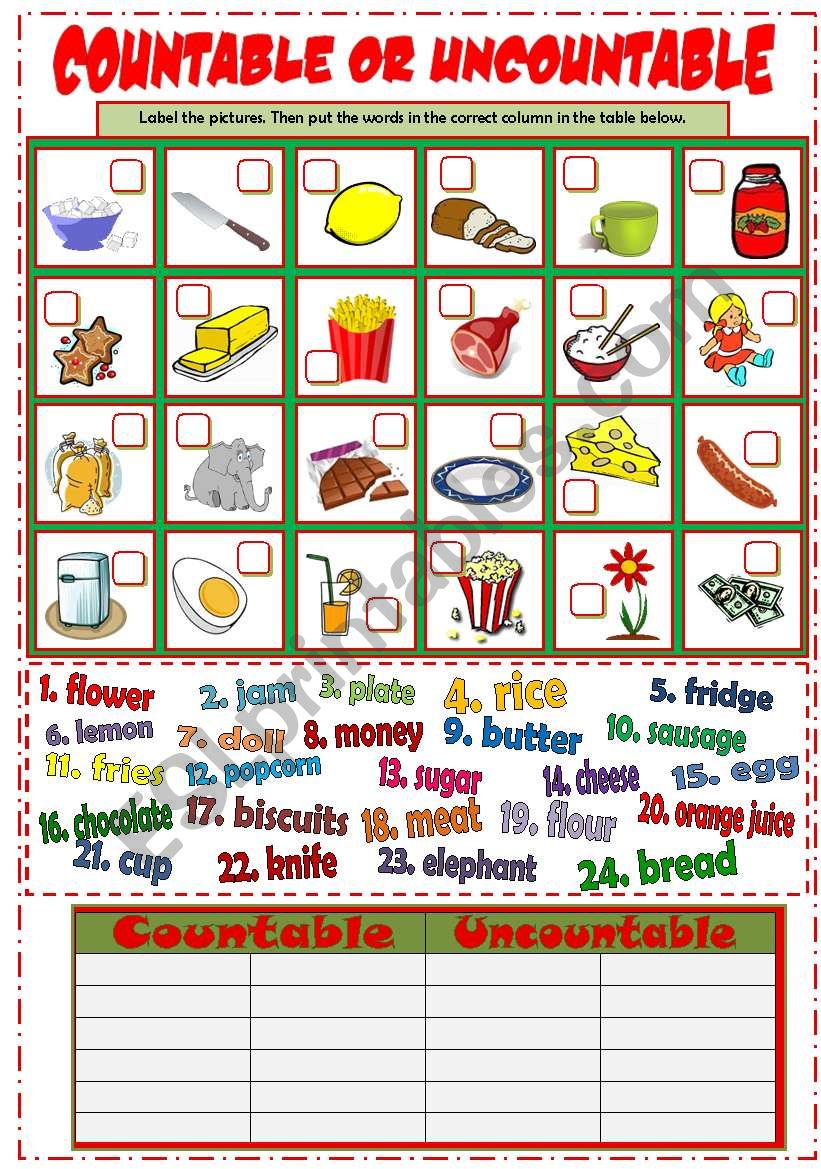 Countable & Uncountable Nouns (B&W + KEY) - ESL worksheet ...