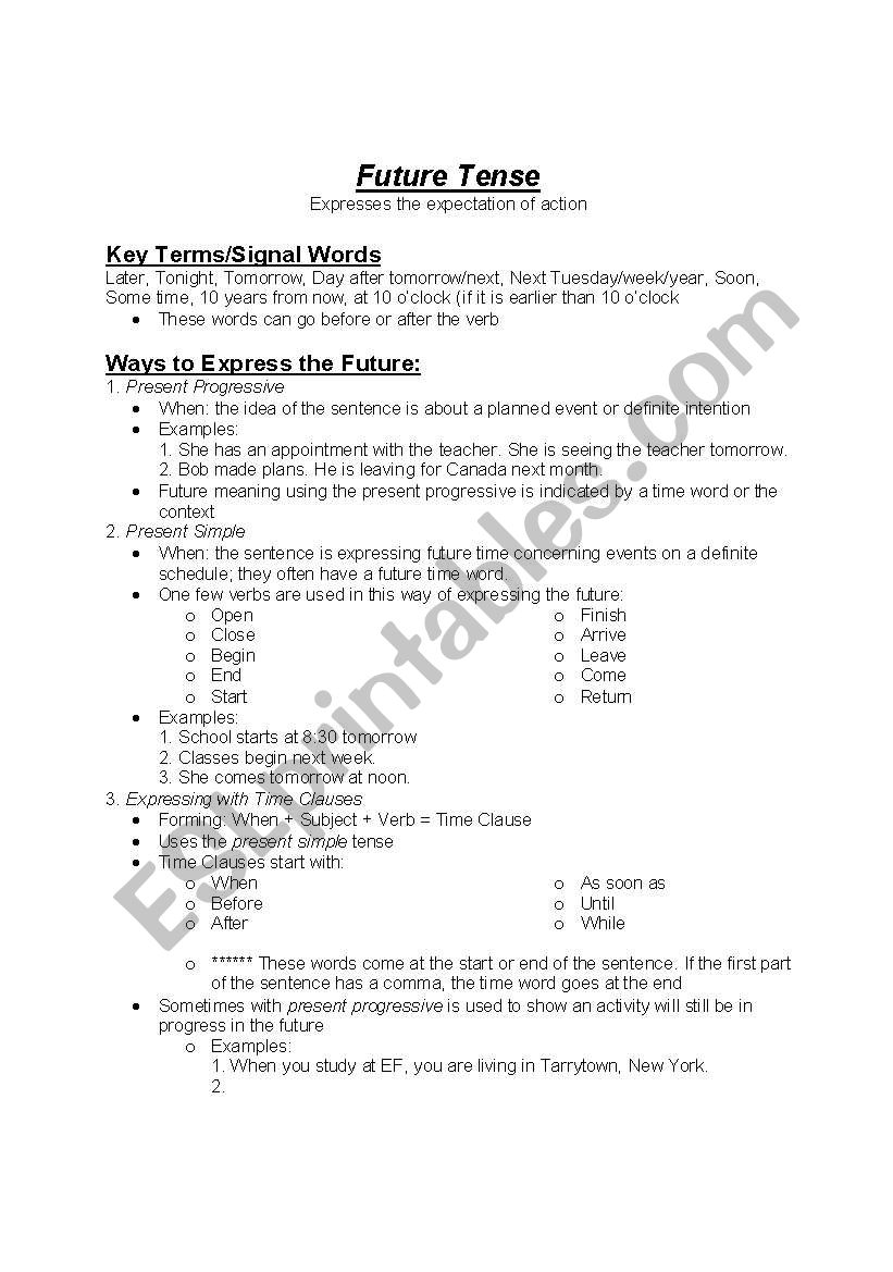 Future Tense, all forms worksheet