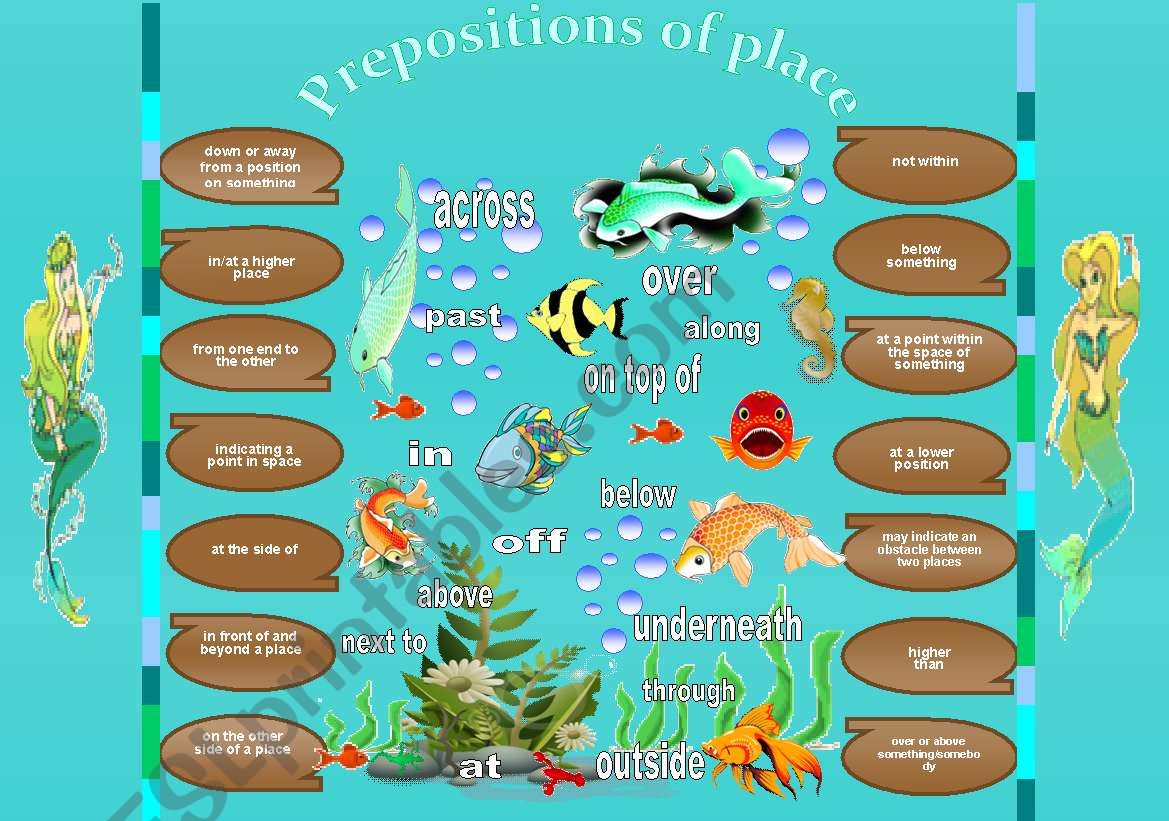 Prepositions of place worksheet