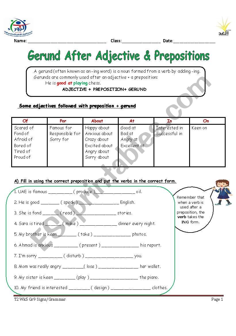 Gerund after Adjective & Preposition