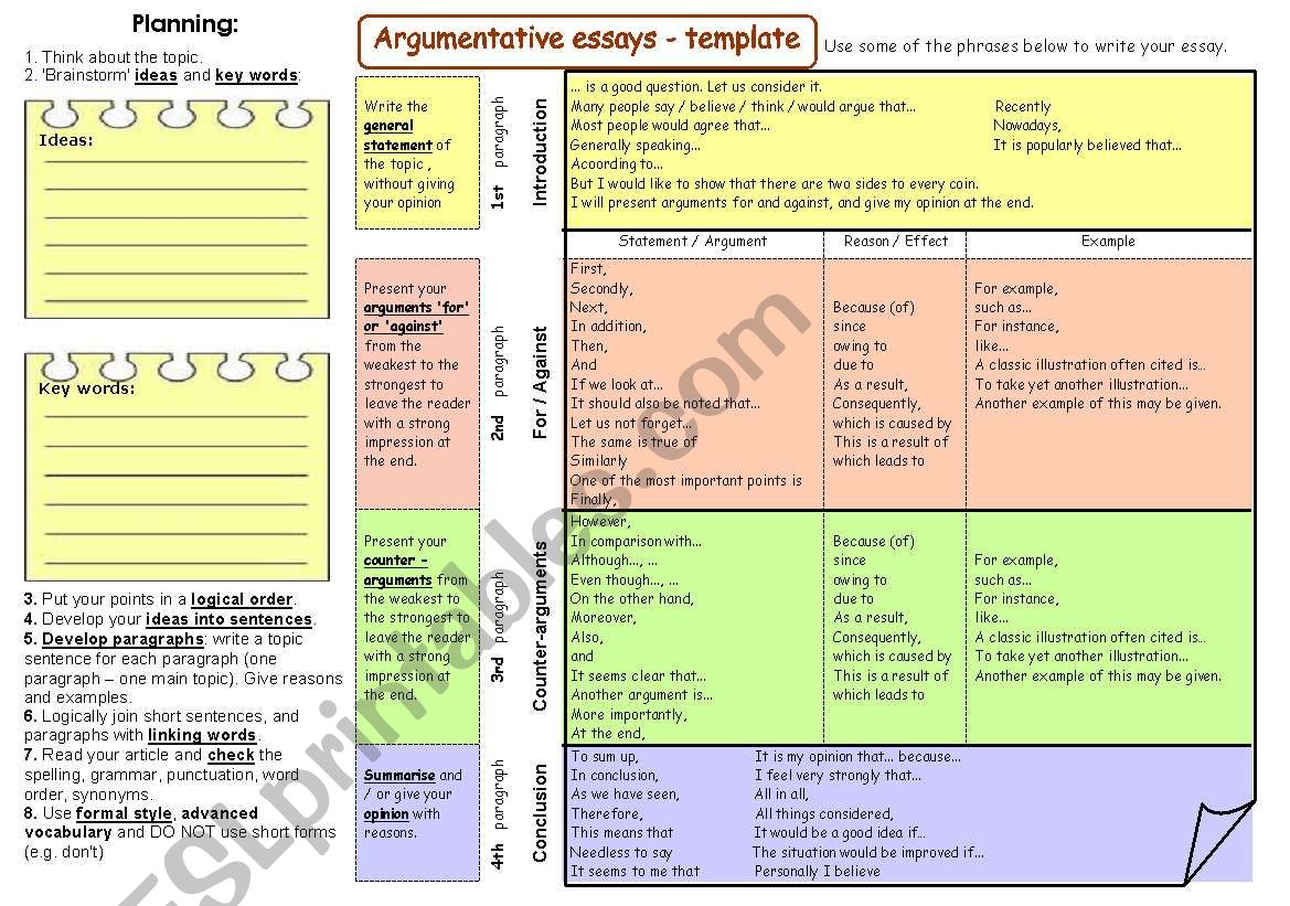 how to write argumentative essay verse