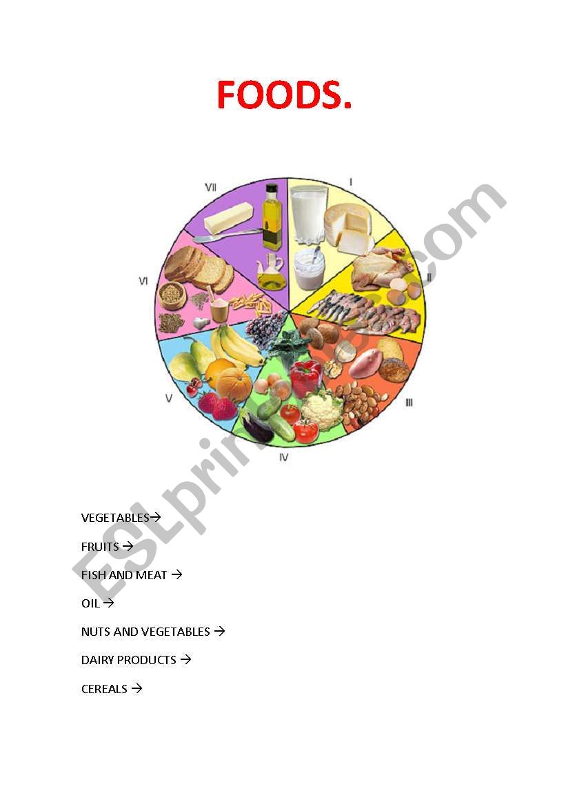 FOOD CONFERENCE worksheet