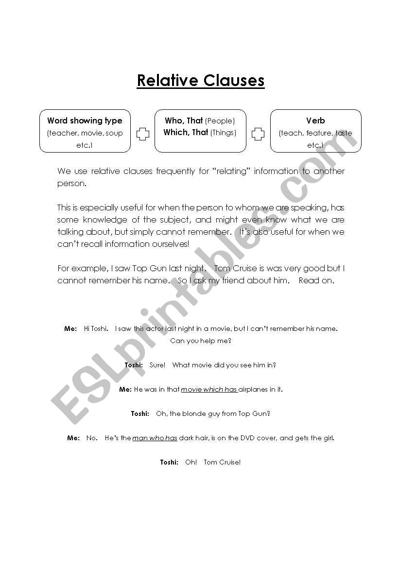 Relative Clause (Simple Explanation + Exercise)