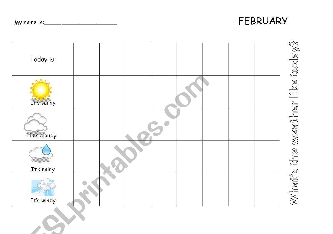 The Weather Chart worksheet