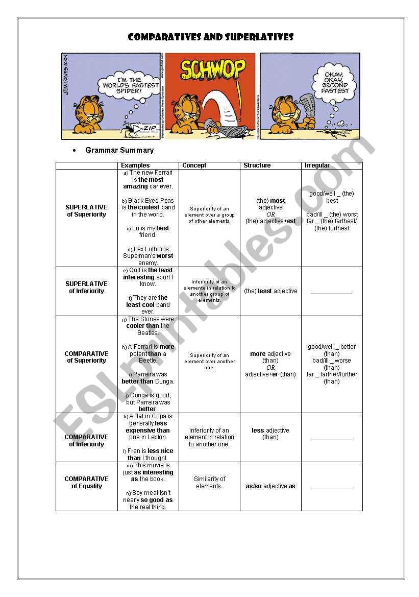 Comparatives and Superlatives worksheet