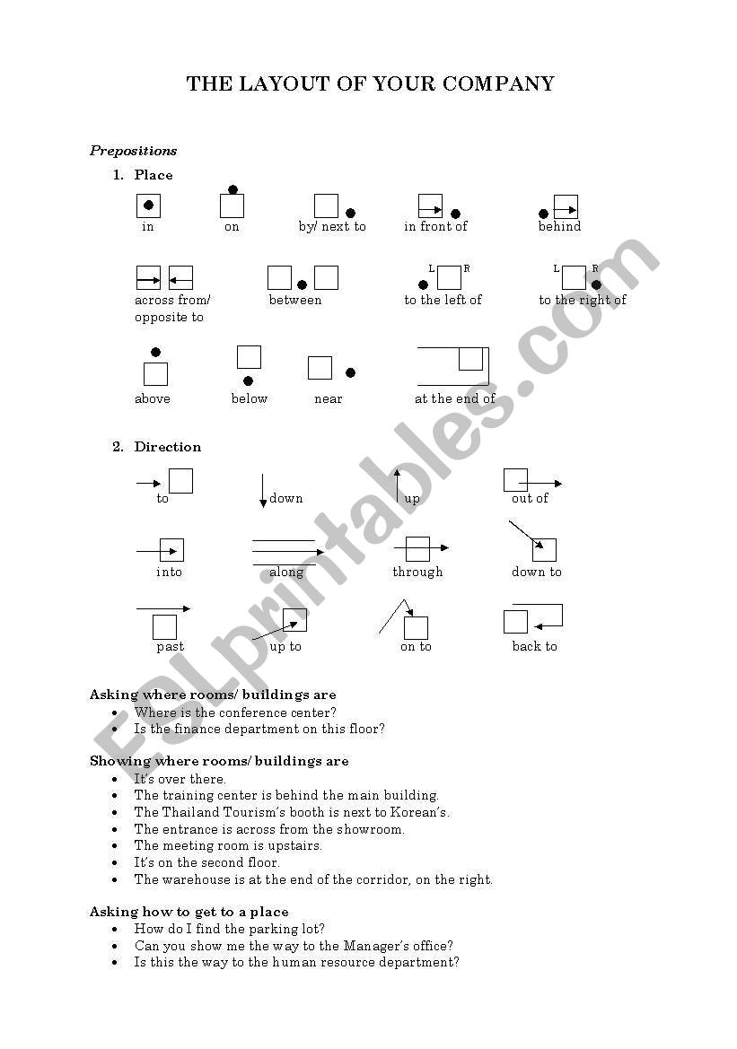 Describing Places worksheet