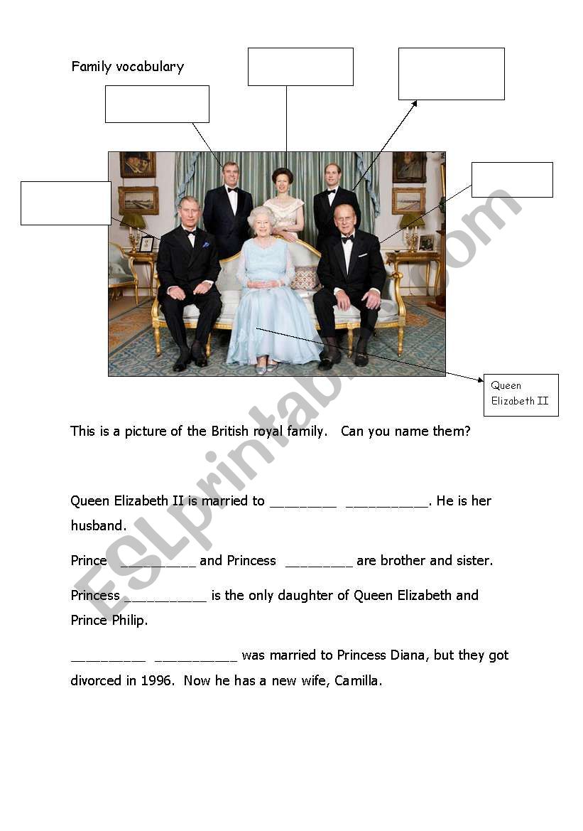 The British Royal Family worksheet