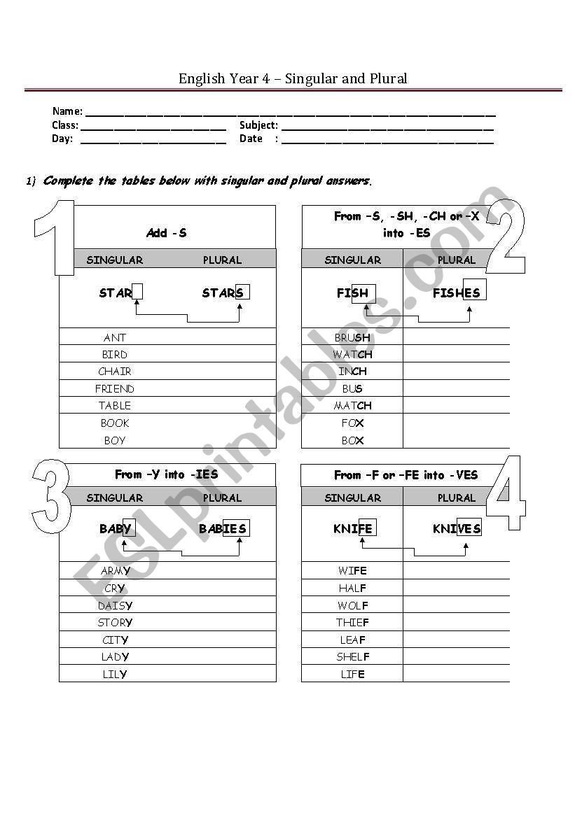 plural-nouns-ies-worksheet