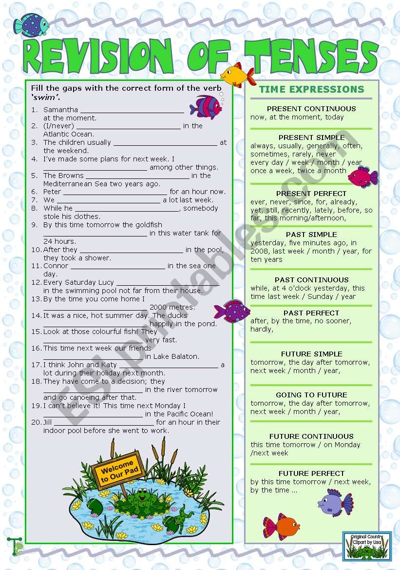 Revision of tenses worksheet