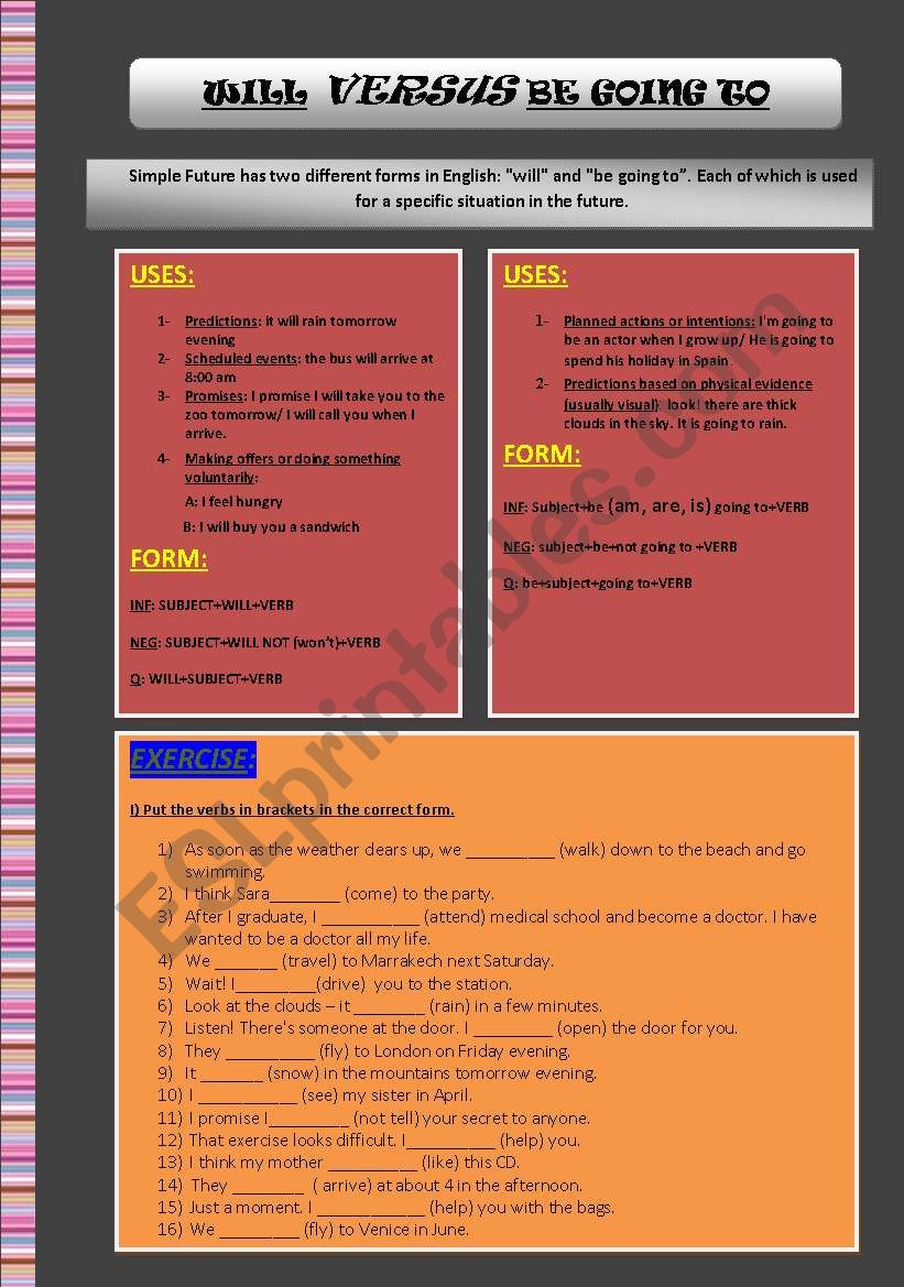 Simple Future Tense worksheet