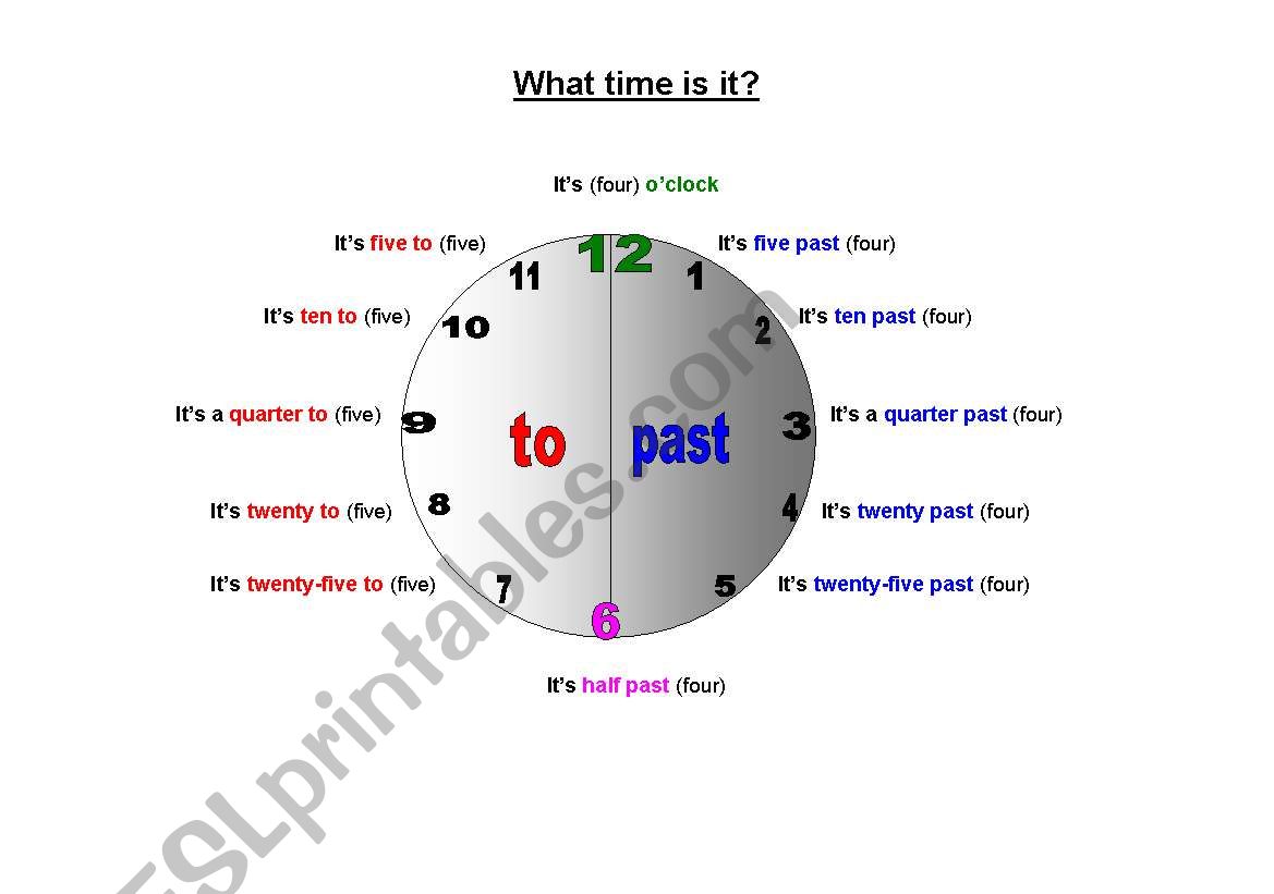 What time is it? worksheet