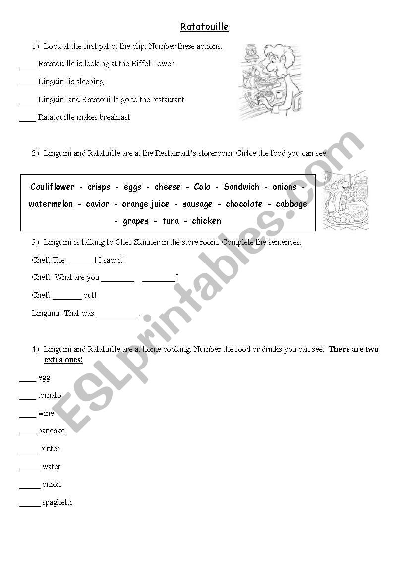 Revising food with Ratatouille (the movie)