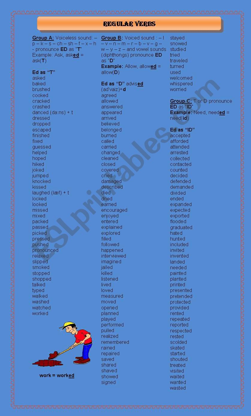 Regular verbs & pronunciation 