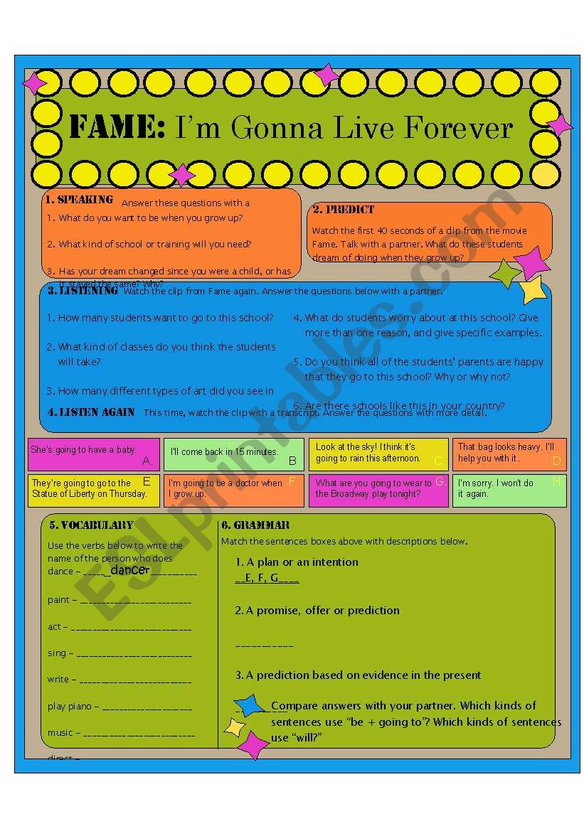 FAME: IÂ´m Gonna Live Forever! 