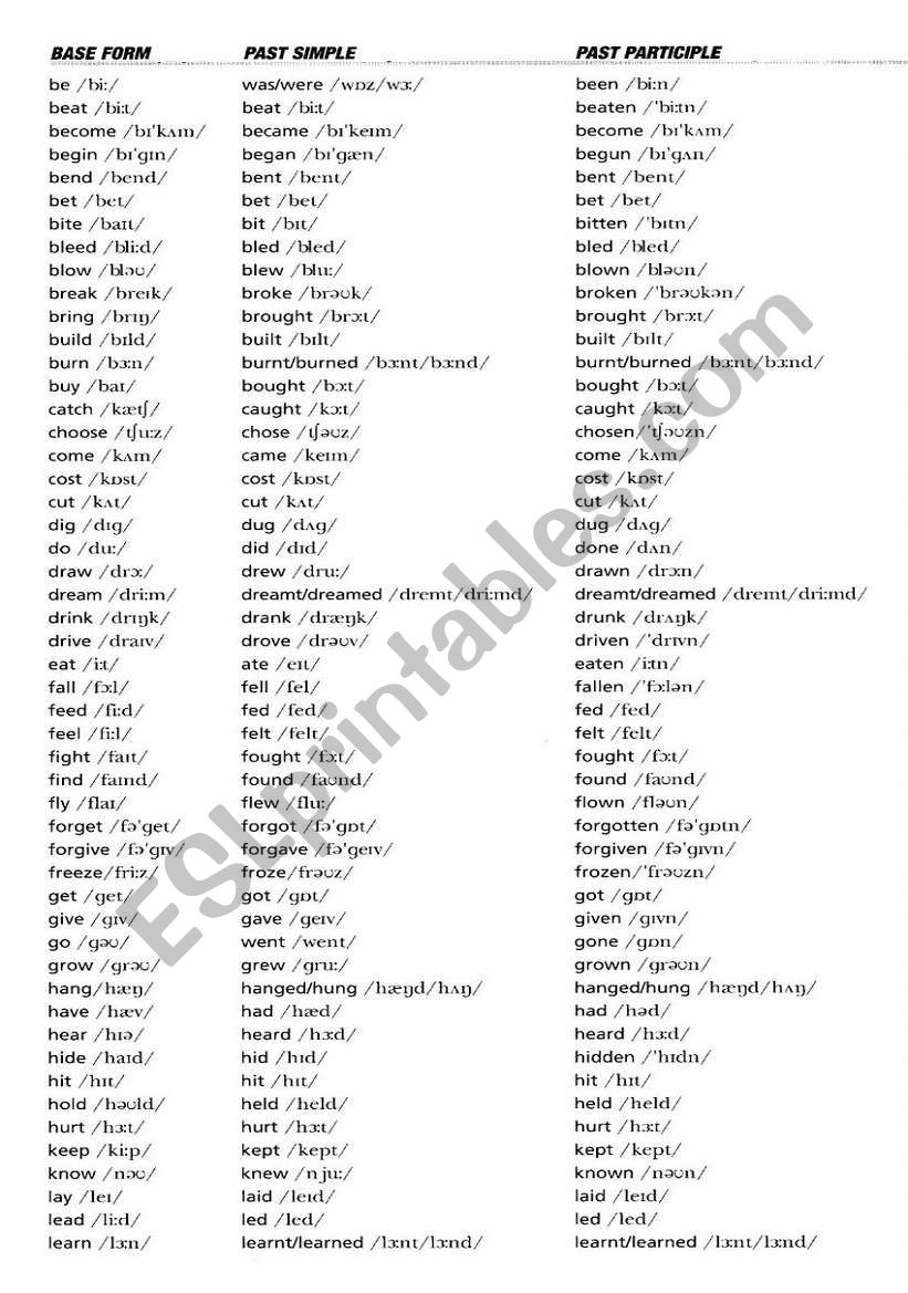 Irregular verbs worksheet