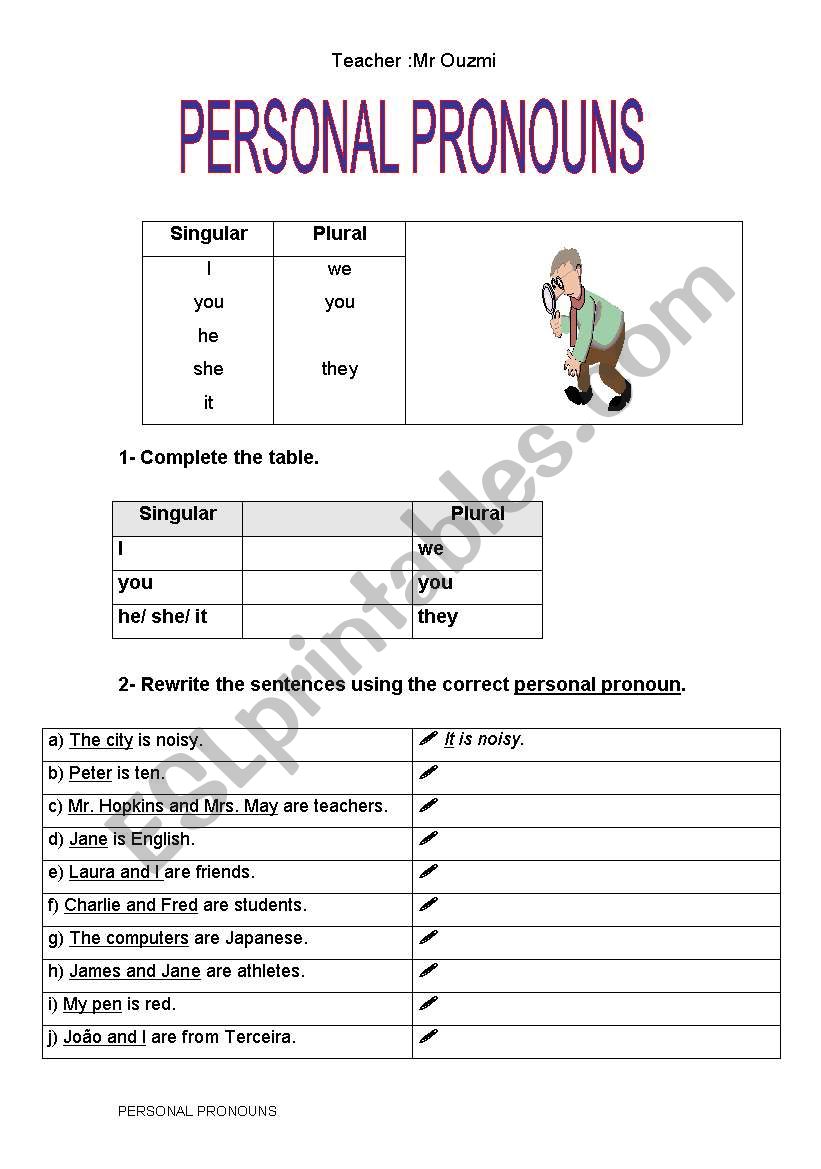 perosnal pronouns worksheet