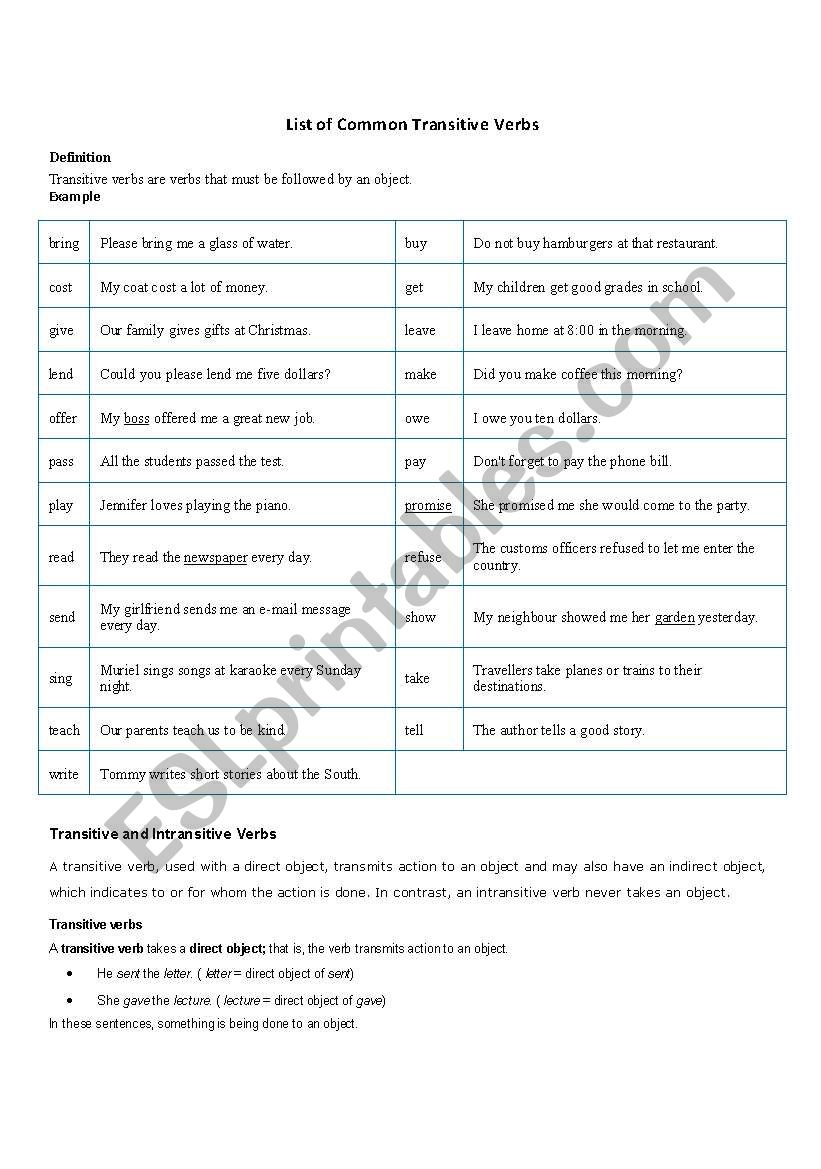 Transitive verbs worksheet