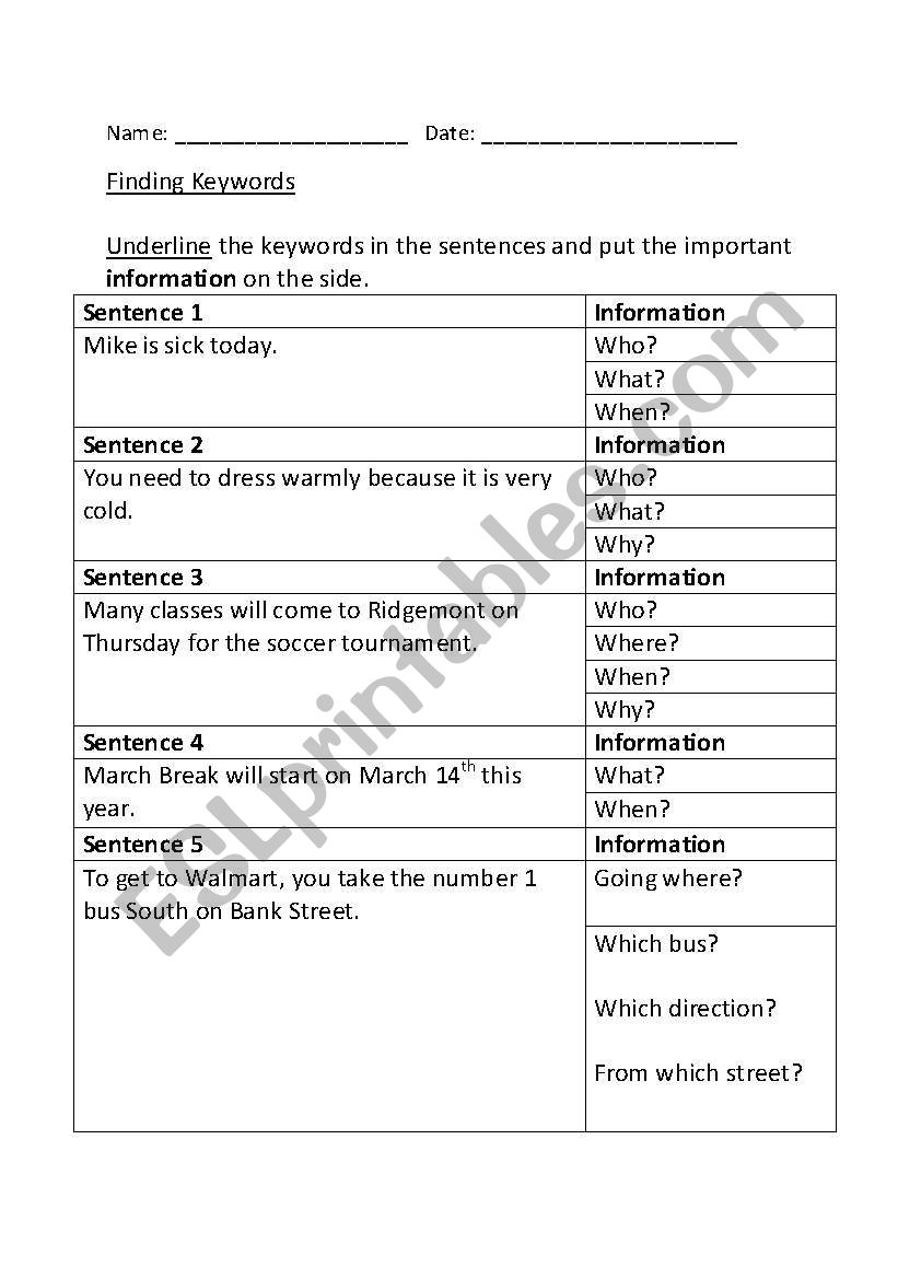 Finding Keywords worksheet