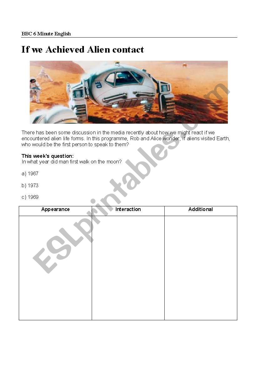 If we achieved Alien contact worksheet