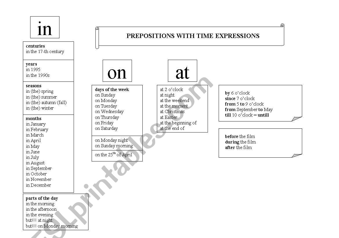 prepositions with time phrases