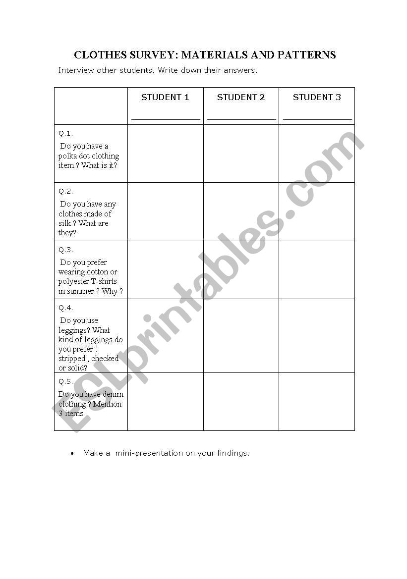 clothes survey : materials and patterns