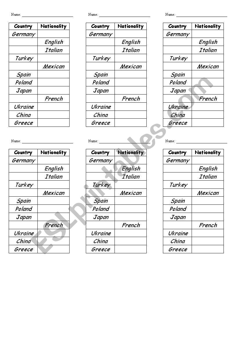 country & nationality worksheet