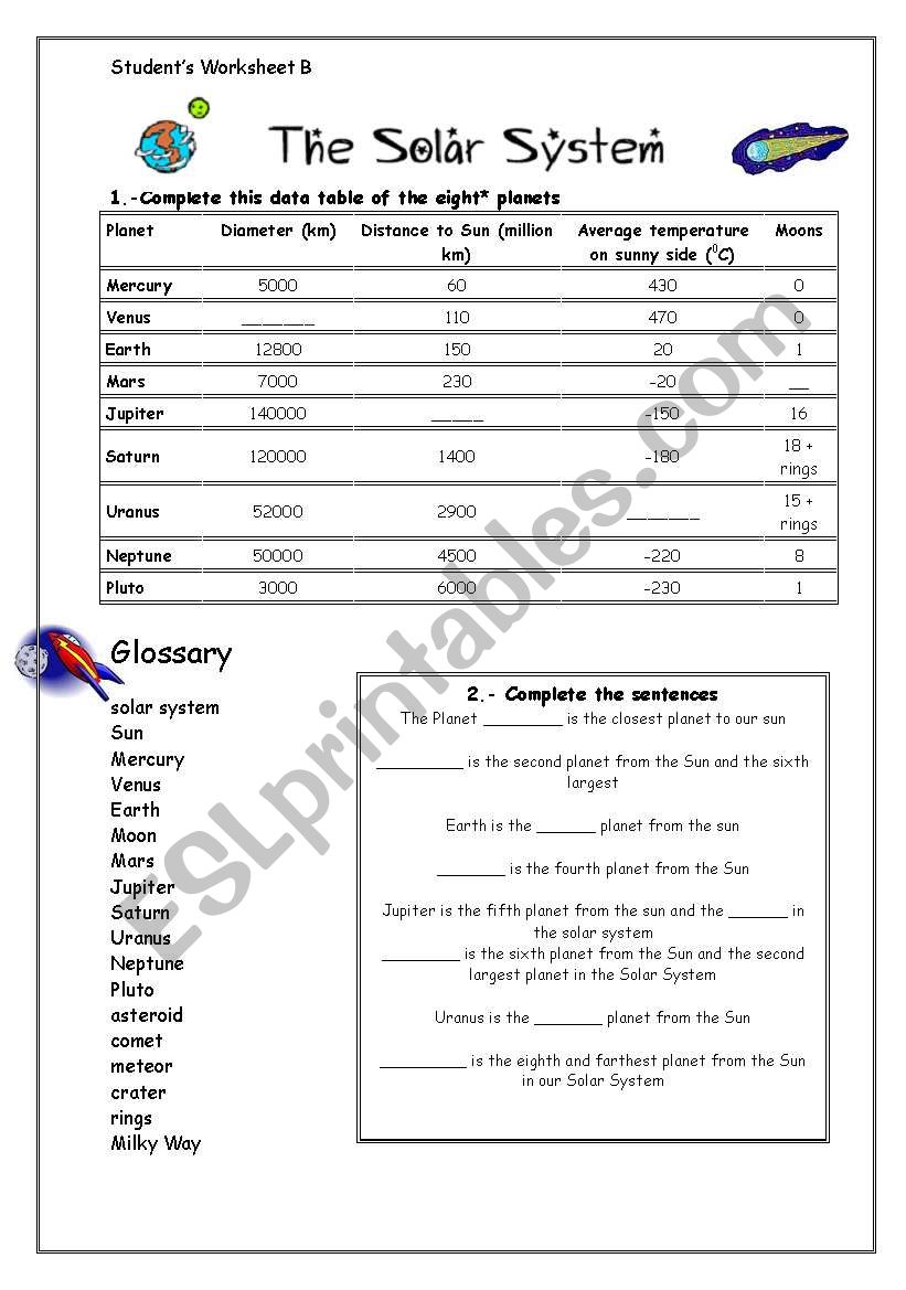 The solar system- Students worksheet B