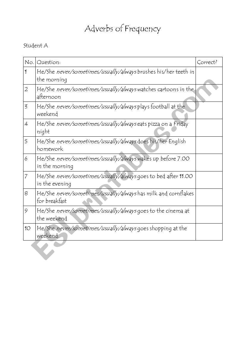 Adverbs Of Frequency Pairwork worksheet
