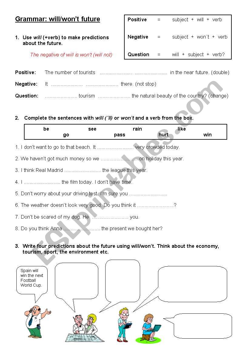 Will / Wont future worksheet