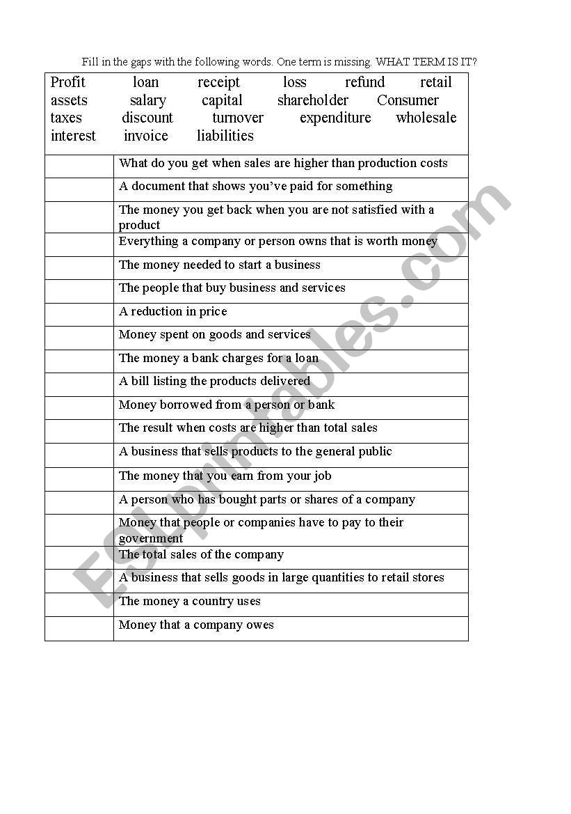 Business definitions worksheet