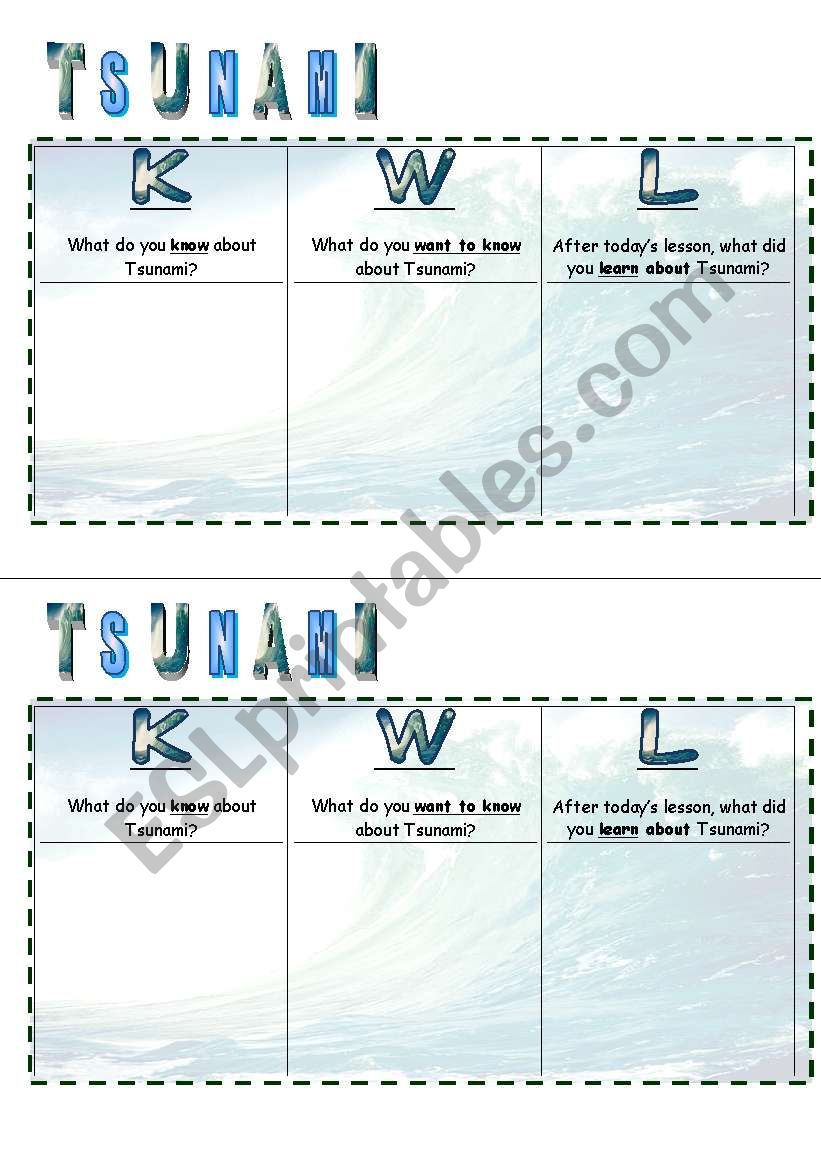 Tsunami KWL Chart worksheet