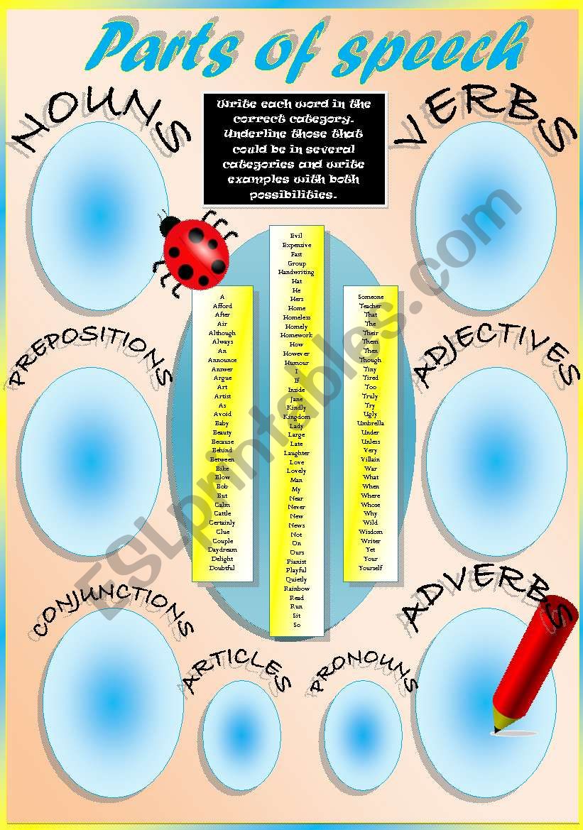 PARTS OF SPEECH (I of 2) worksheet