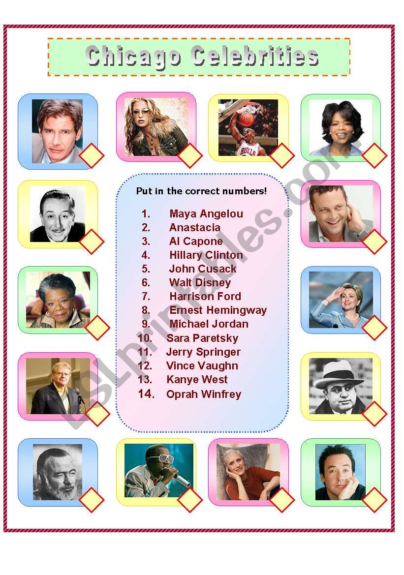 Chicago Celebrities Quiz (including mini biographies)