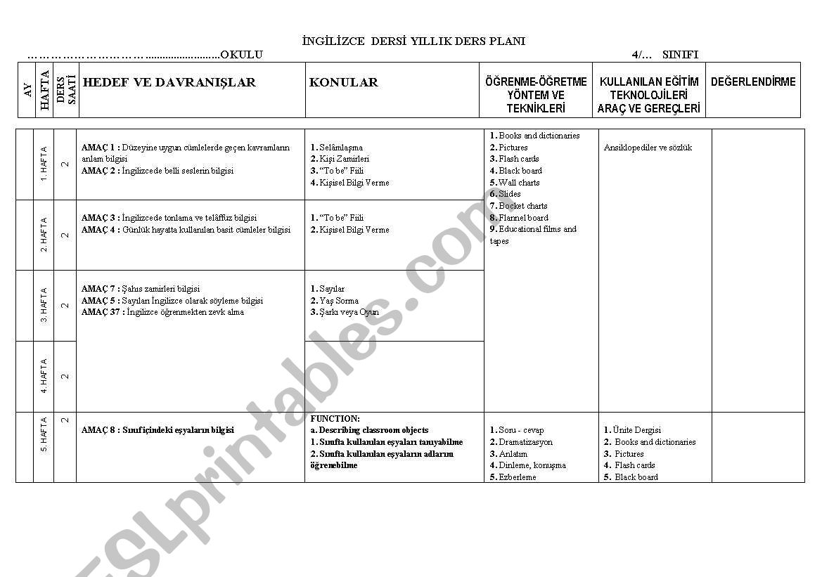 yllk plan worksheet