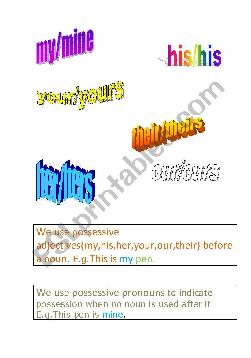 Possessive adjectives and pronouns.