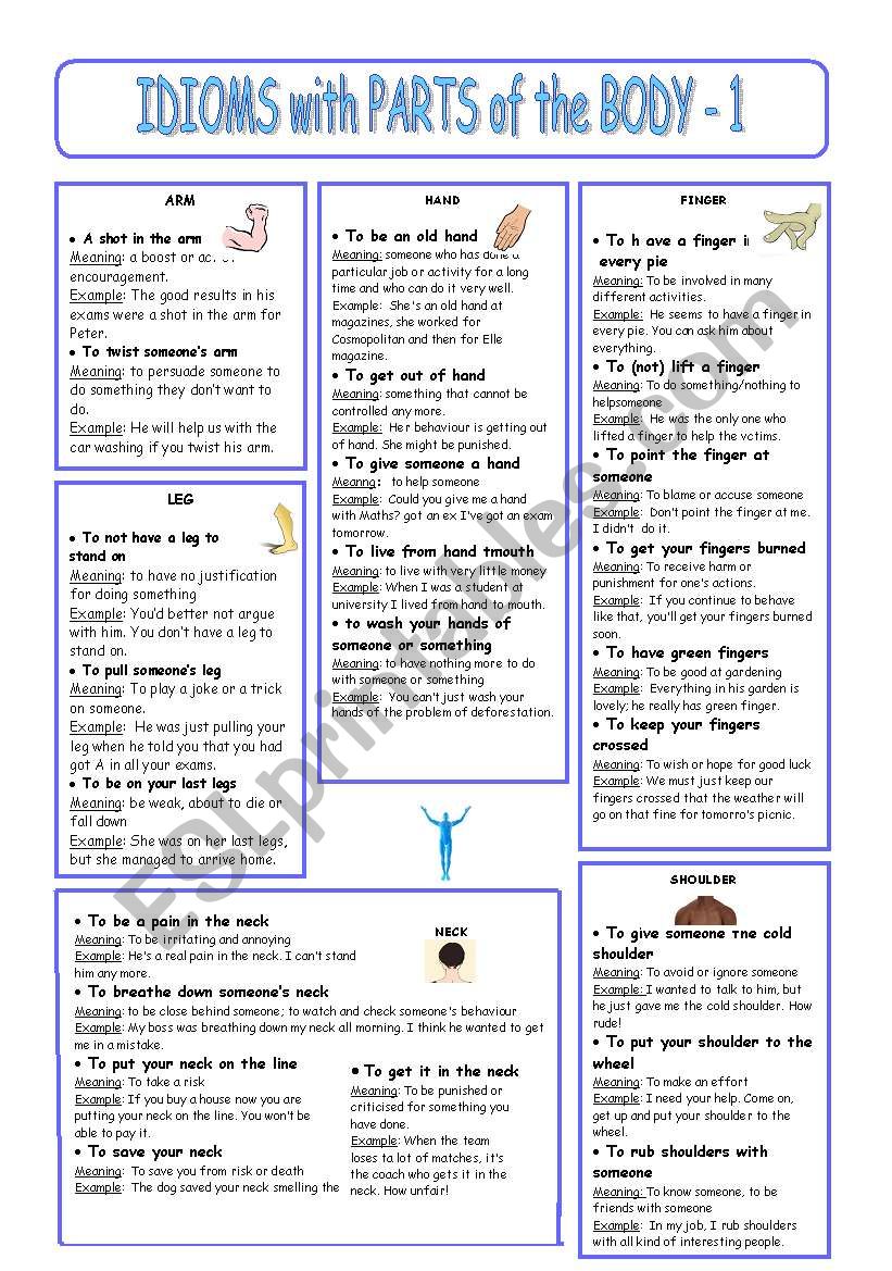 Idioms with parts of the body 1-5