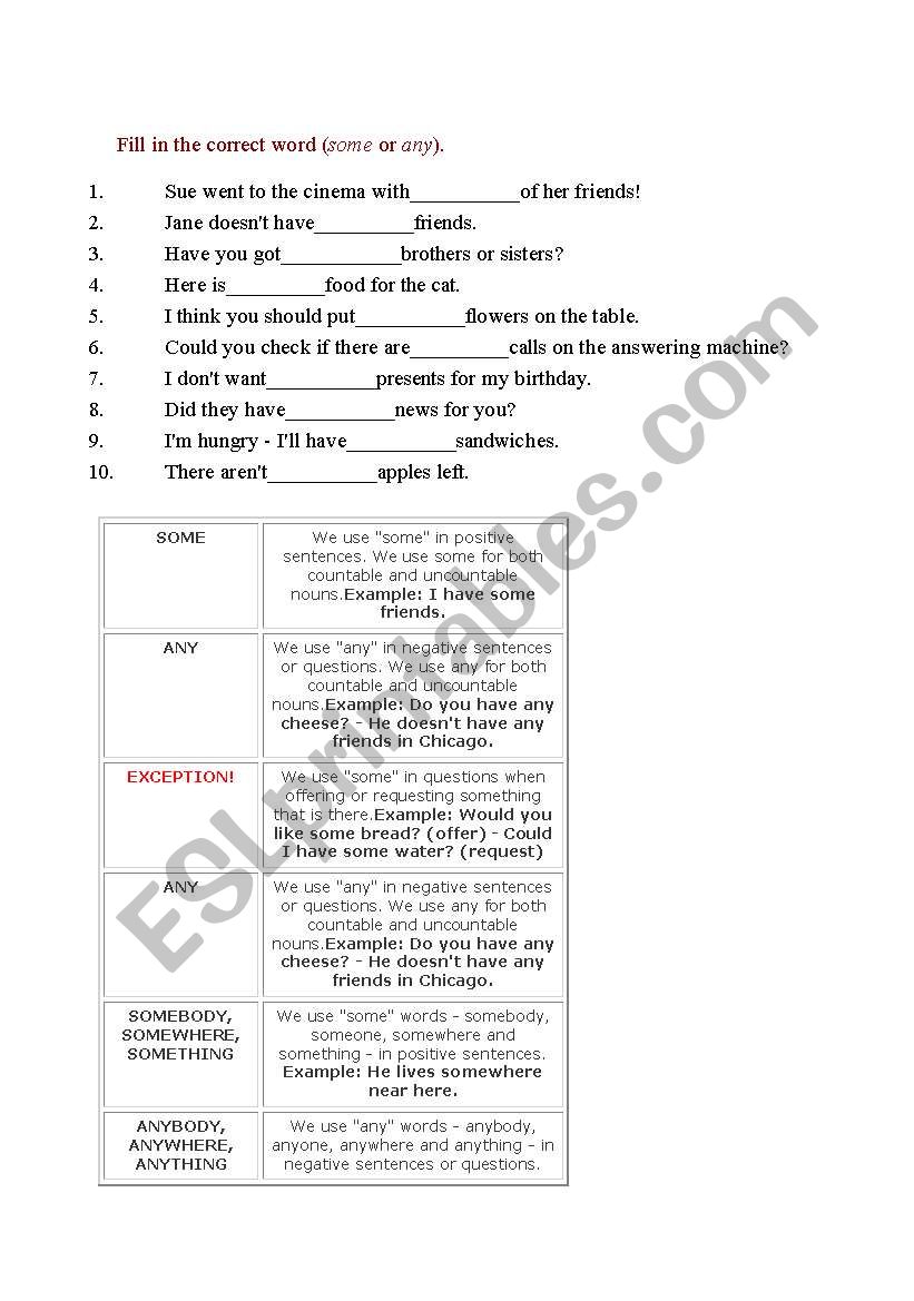 SOME AND ANY worksheet SOME AND ANY worksheet