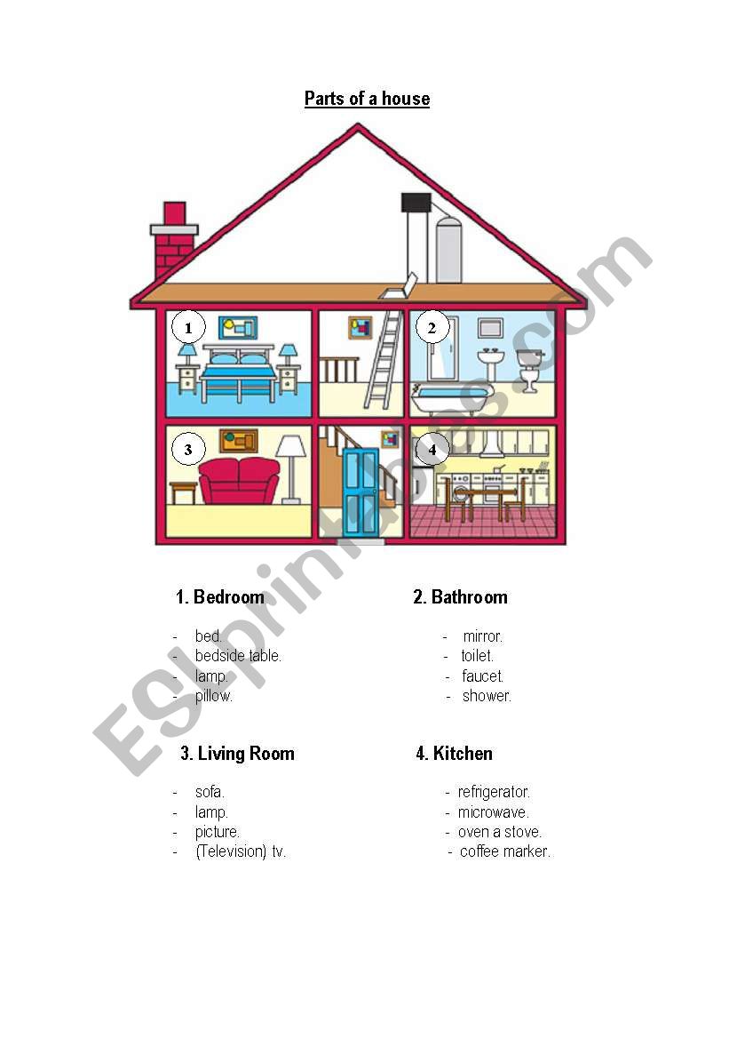 Home worksheet