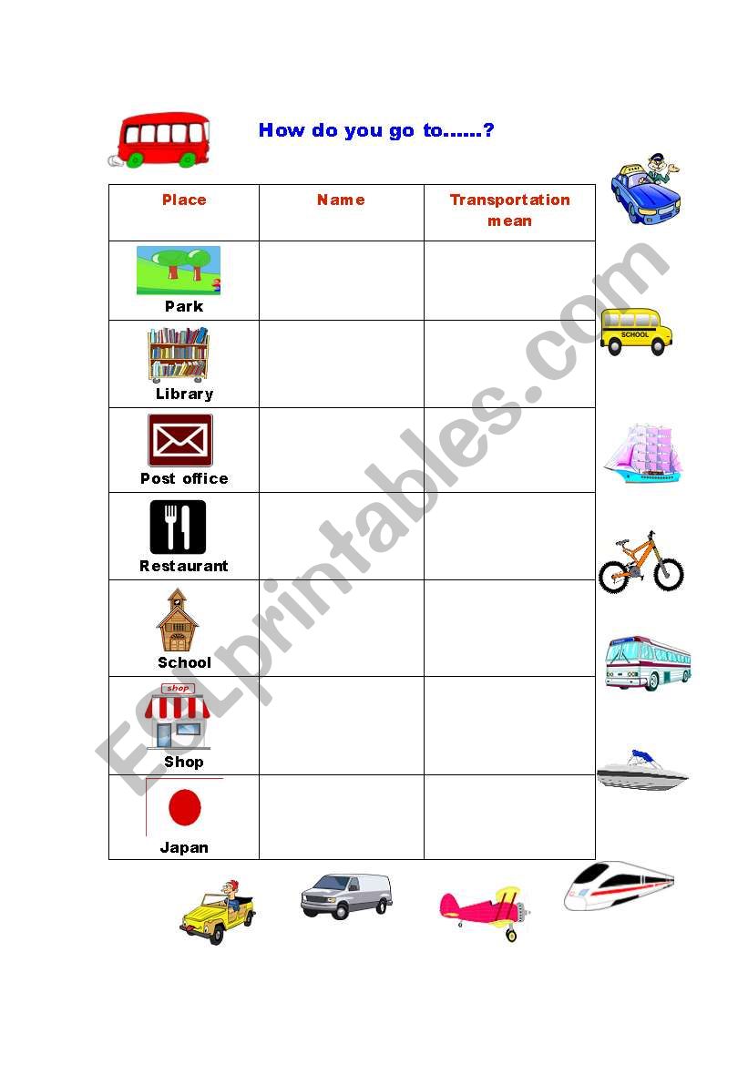 Means of Transportation worksheet