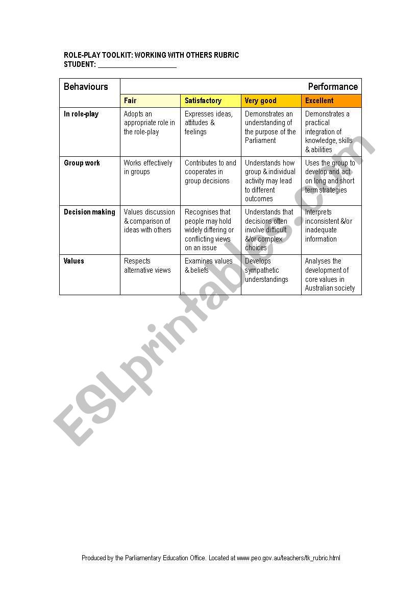 Rubrick for a role play worksheet