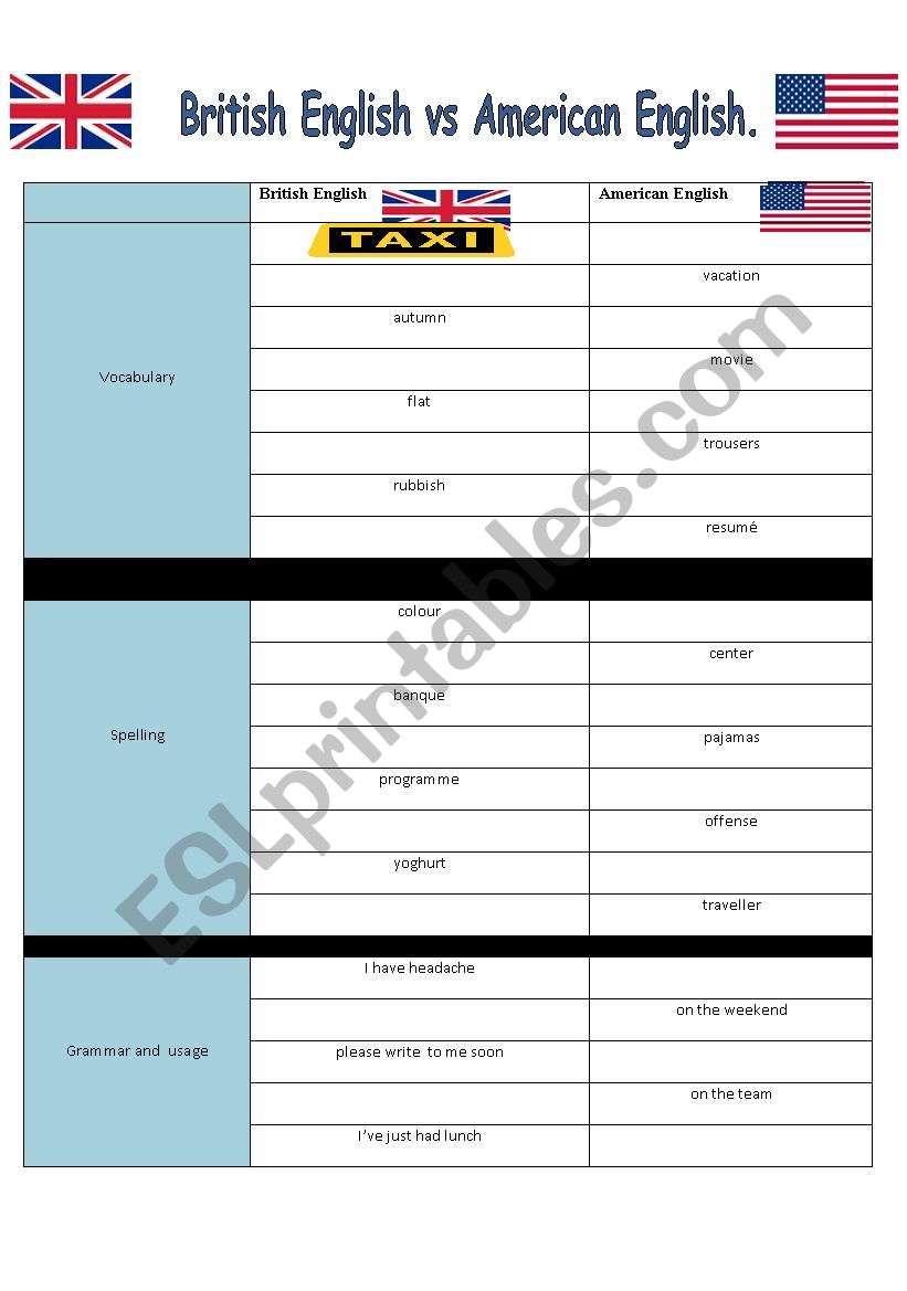 British VS American English  worksheet