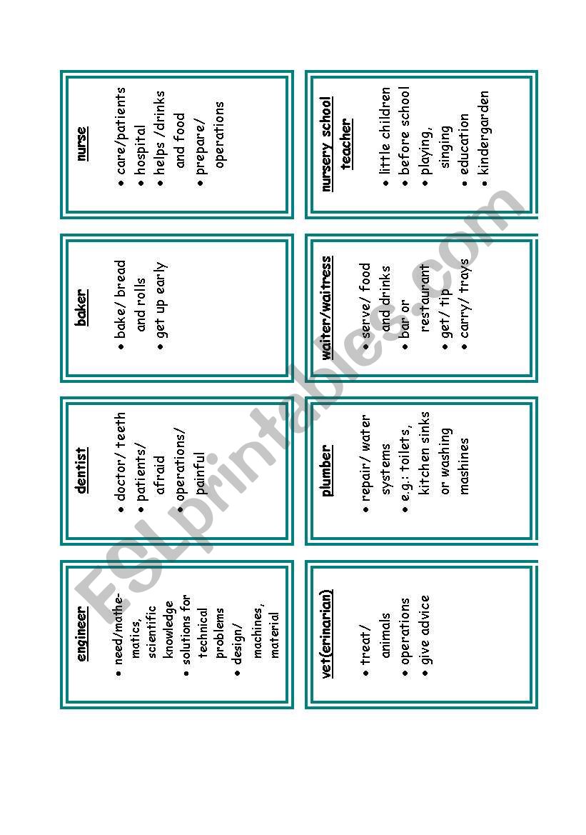 Jobs game worksheet