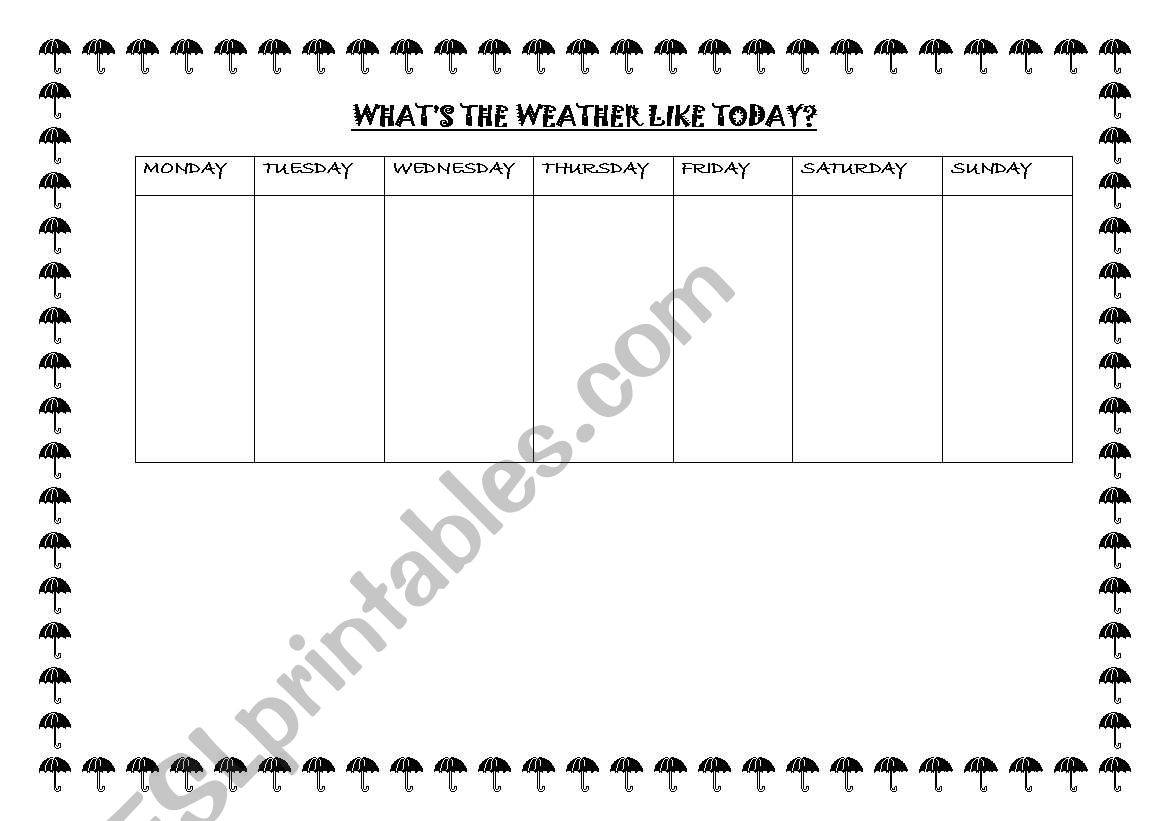 Whats the weather like? worksheet