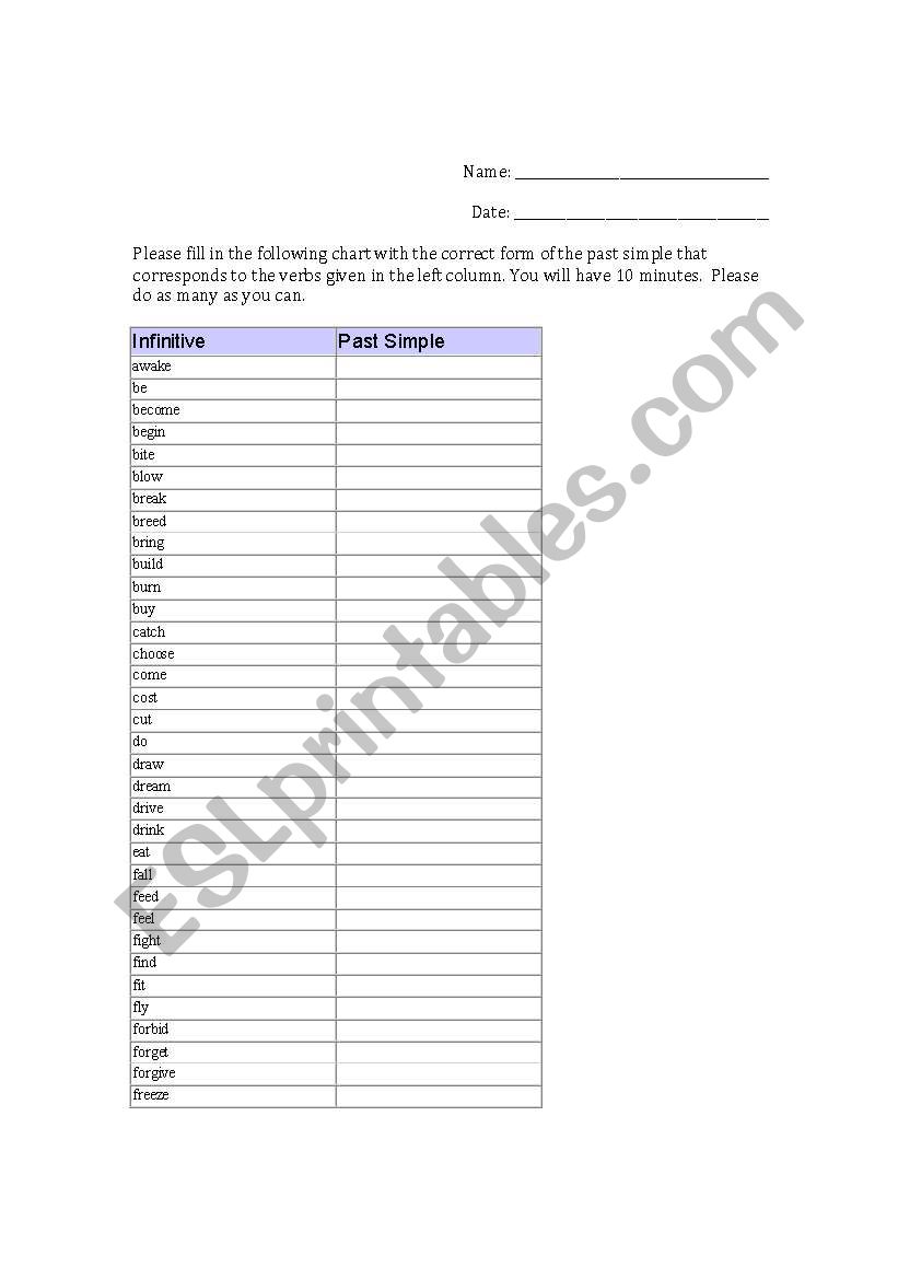 Irregular Verbs in the Past Simple