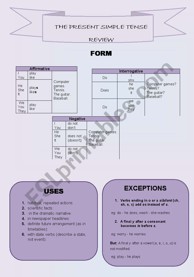 Simple Present Review  worksheet