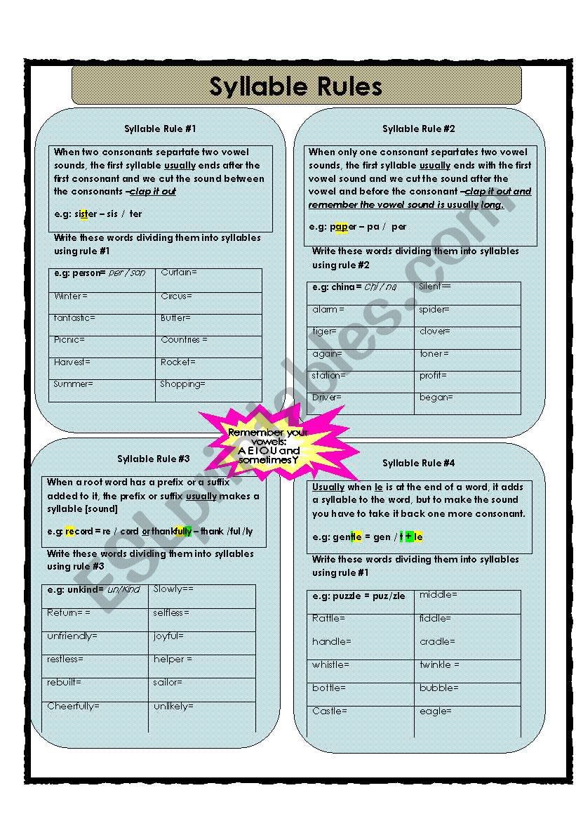 Syllable rules and worksheet worksheet