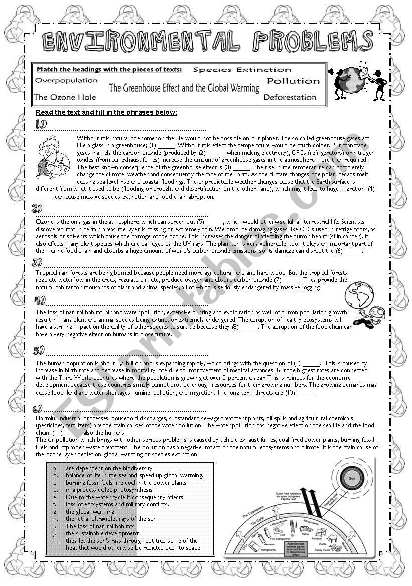 Environmental Problems worksheet