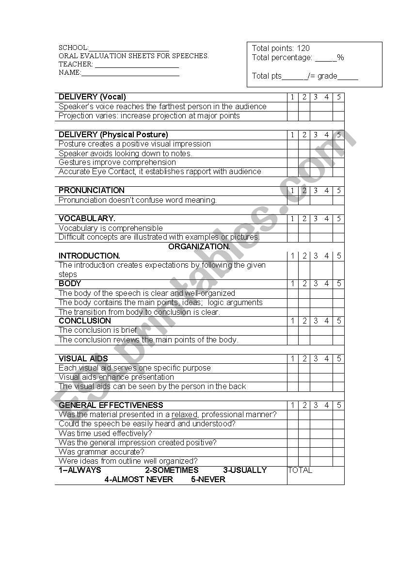 Oral Evaluation Sheet.  worksheet