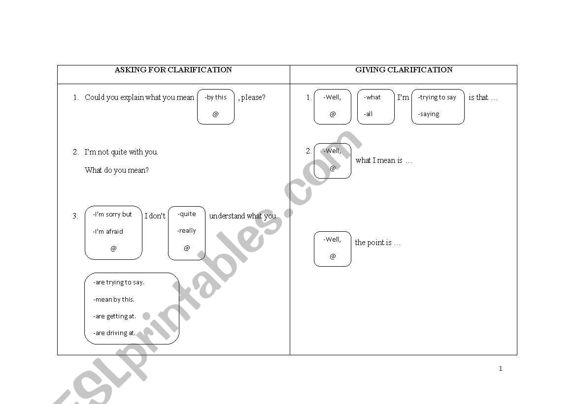 Clarification worksheet